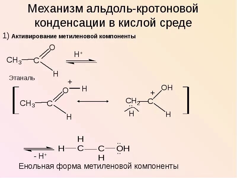 Альдольная конденсация механизм. Кротоновая конденсация механизм. Кротоновая конденсация альдегидов механизм. Реакция канниццаро тищенко для альдегидов. Альдольно кротоновая конденсация ацетона.