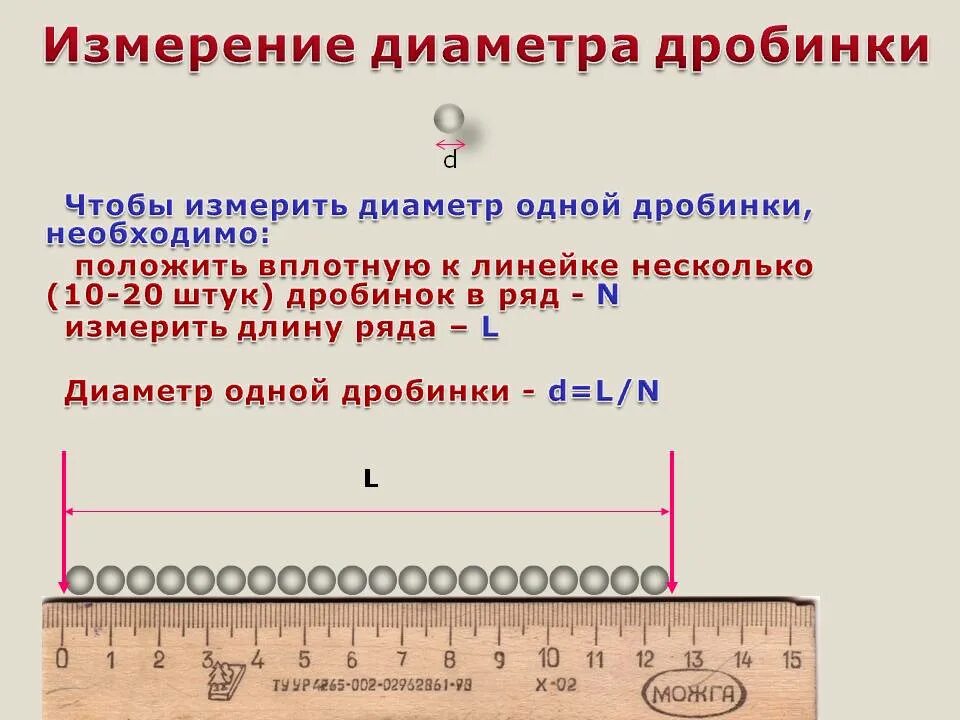 Измерьте среднюю длину