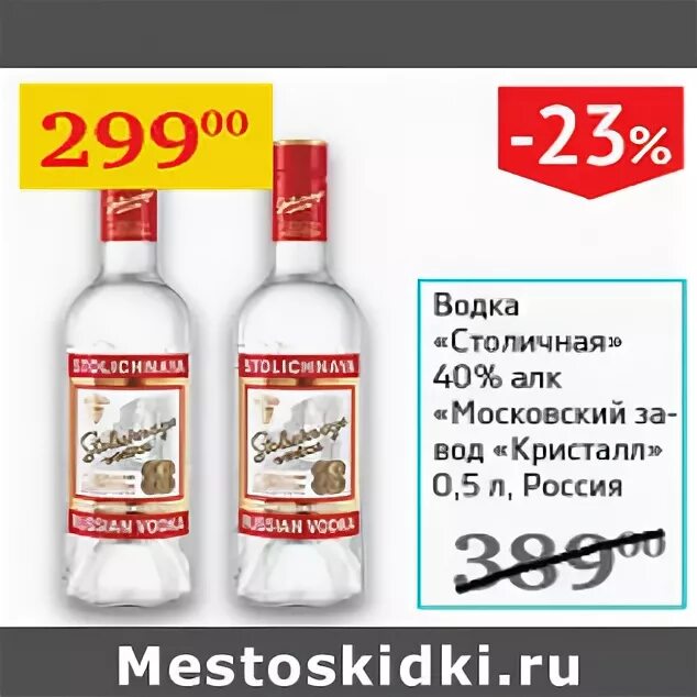 акции кристалл биржа