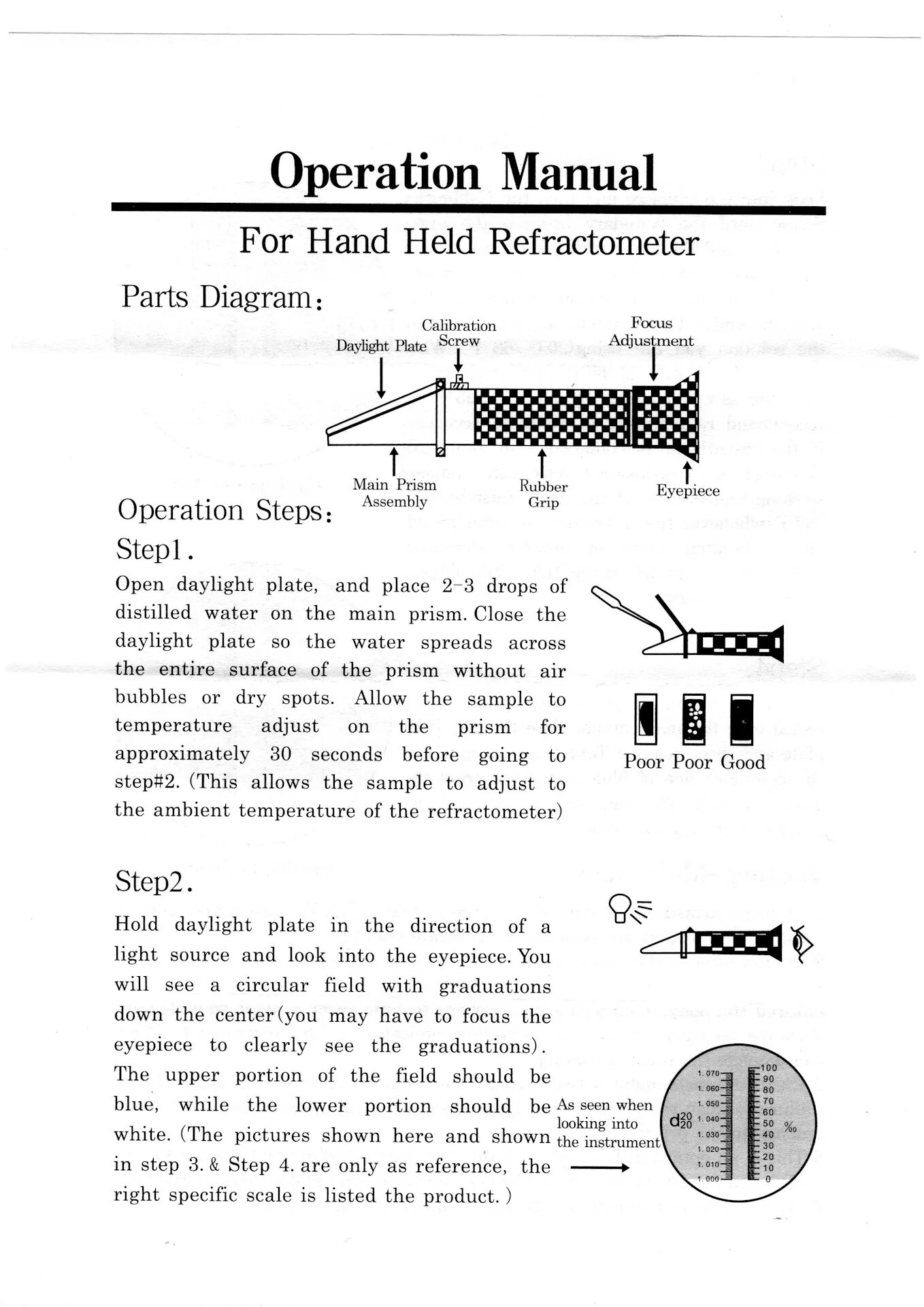 Handheld Refractometer инструкция. Рефрактометр АТС инструкция на русском. Operation manual инструкция на русском. Инструкция рефрактометра на русском языке.