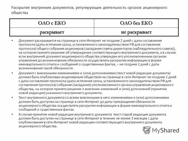 Раскрытие информации акционерными обществами. Сроки проведения общего собрания акционеров. На дне дата написания. Виды написания даты. Таблица описание героев на дне.
