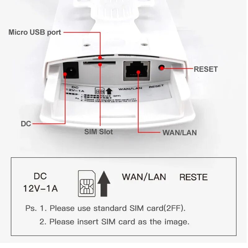 Режим cpe. 4g cpe роутер. роутер 4g cpe wifi. 4g cpe роутер smc062. tianjie 4g wifi роутер.