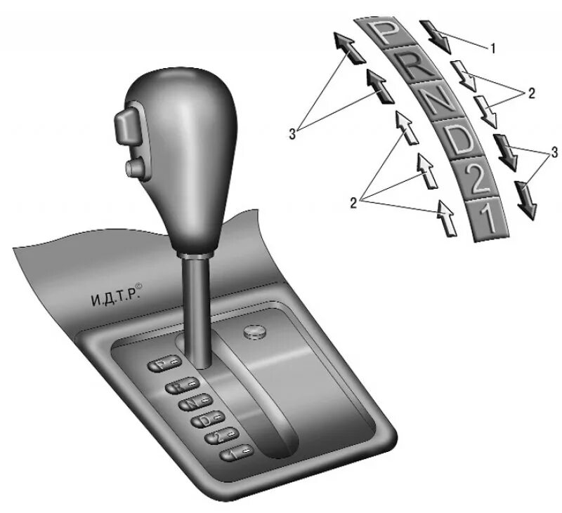 Что значит передача в автомобиле. Переключатель скоростей коробки автомат Фольксваген. Рычаг переключения передач akpp схема. Кнопка селектора АКПП Логан 2. Схема переключения передач коробки автомат.