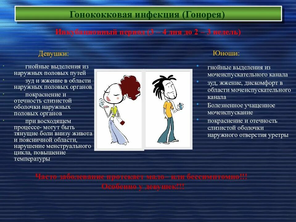 Инфекции передаваемые половым путем гонорея. Гонококковые инфекции ИППП. Зараза ИППП. ИППП И репродуктивное здоровье.