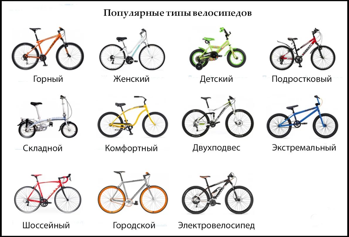 Сколько атмосфер в колесе велосипеда должно быть. Давление в шинах горного велосипеда 29 дюймов. давление в колёсах велосипеда 27.5 дюймов. давление в колесах горного велосипеда 27.5. давление на велосипедных колесах 27.5.
