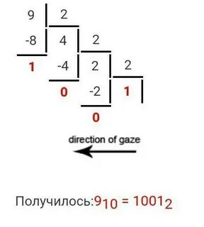 Десятичное число 9