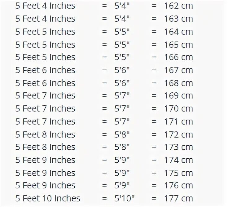 5 foot 9. 5 Feet 5 inches in cm. 5 Feet 1 inch in cm. 5 Foot 6 inches in cm. 5.8 Feet in cm.