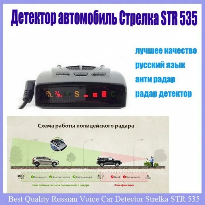 Динамик на радар детектор ibox 800. Антирадар инспектор рд 2 х 2. Как работает радар детектор. Как работает радар детектор. Bmw with radar detector.