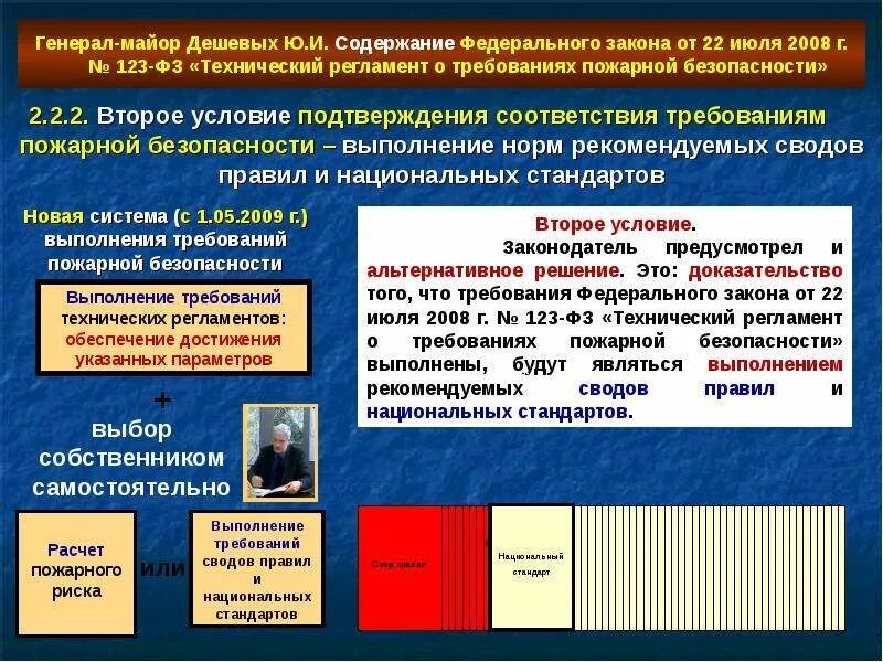 Федеральный закон о пожарной безопасности 123 фз. Система обеспечения пожарной безопасности ФЗ 123. Структура ФЗ 123. Технический регламент о пожарной безопасности содержание. ФЗ 123 презентация.