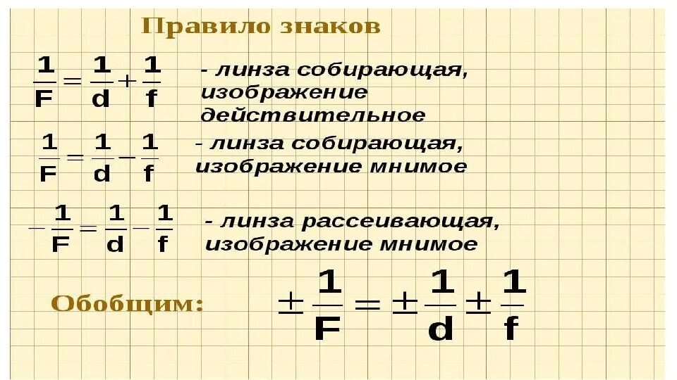 Формула линзы физика 11 класс. Формула тонкой линзы физика 11 класс. Формулы линзы физика 11 класс. Линзы формула тонкой линзы 11 класс. Линзы формула тонкой линзы физика 11 класс.