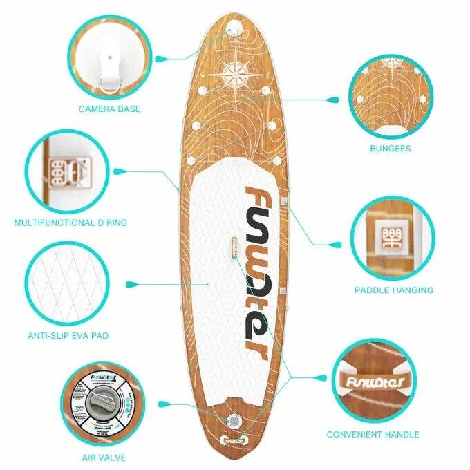 сапборд prime sup discovery blue. сап борд дискавери. Decathlon sup board. Sup discovery. D7 discover 12'6.