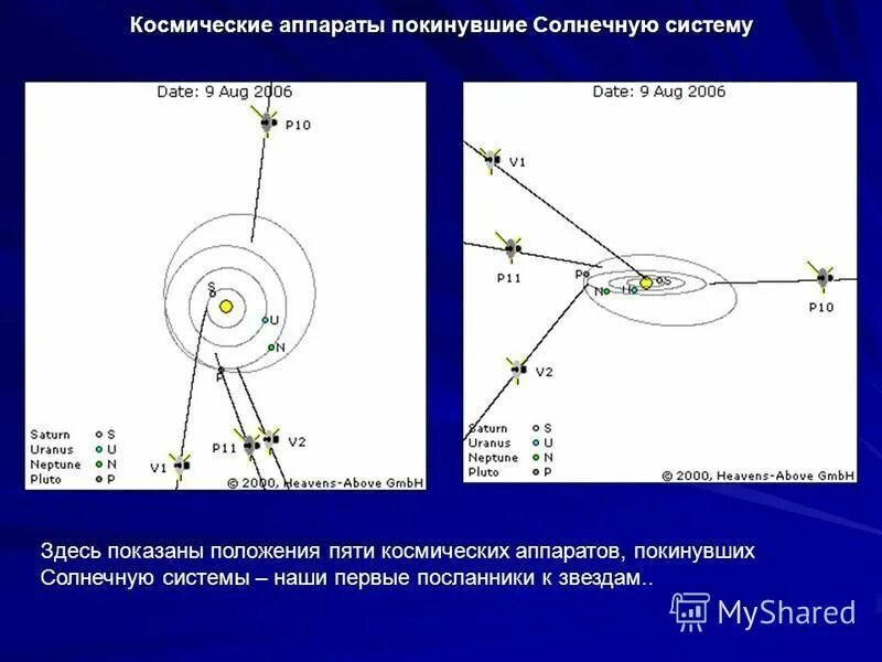 Скорость чтобы покинуть солнечную систему. Космические аппараты покинувшие солнечную систему. современная навигация в астрономии. интересные задания по астрономии. первая аппарат покинувший солнечную систему.
