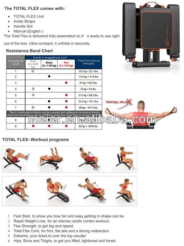 Core flex. Core flex фитнес что это. core+flex тренировка что это. gym flex инструкция. фулбоди программа тренировок для мужчин.