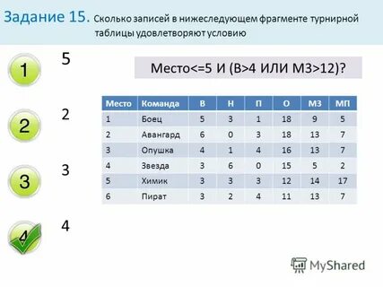 Сколько записей удовлетворяют условию а 1