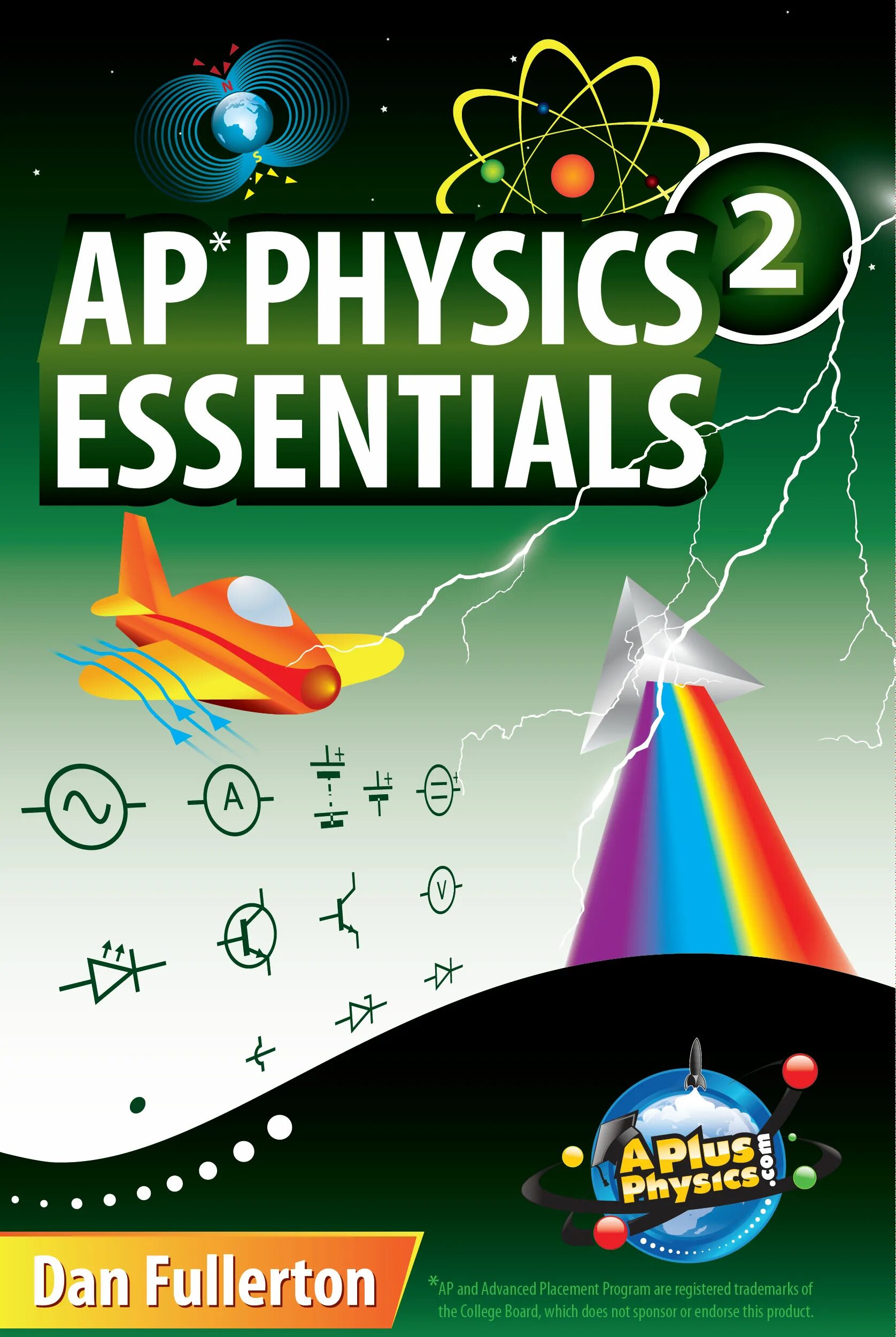 Ap physics. Ap physics