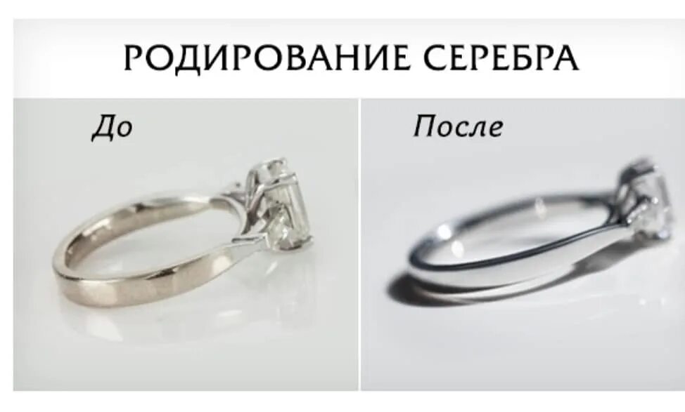 Серебро покрытое родием. Родирование белого золота. Покрытие родий у украшений что это. Родий серебро. Белое золото сплав.