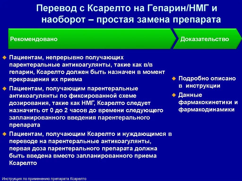 Ксарелто и гепарин. Переход с гепарина на Ксарелто. Переход с варфарина на Ксарелто схема. Ксарелто схема. Ксарелто как долго можно принимать