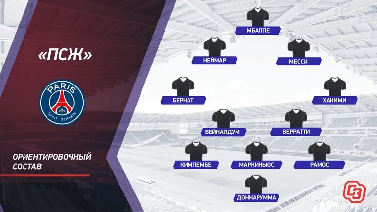 Псж статистика матчей. Псж брест статистика. Псж сосьедад статистика. Матч псж 19 февраля. Псж сосьедад статистика.