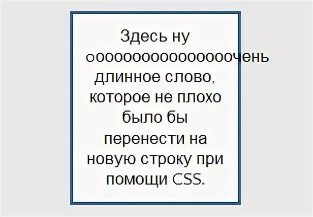 Css перенос слов