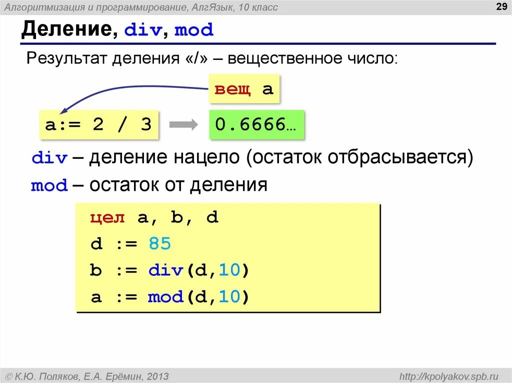 Операция взятия остатка от деления. Программирование Mod и div. Div язык программирования. Деление с остатком в программировании. Div деление.