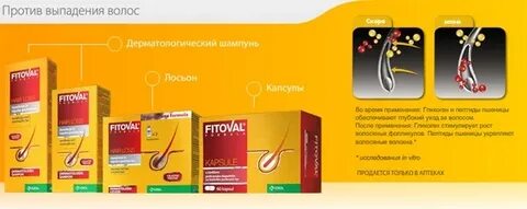 Эффективные витамины против выпадения волос