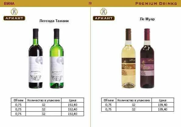 Легенда тамани вино. Легенда тамани вино красное. 75л. Вино шато тамань белое сухое 0 75 россия. Кубань вино сухое таманский полуостров.