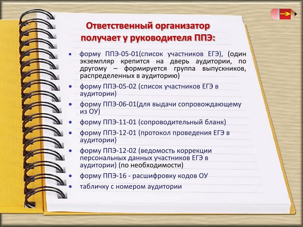 Список организаторов огэ. ППЭ-05-01 список. Ответственный организатор ЕГЭ. Папка организатора в аудитории ЕГЭ. Список участников ЕГЭ В аудитории ППЭ.