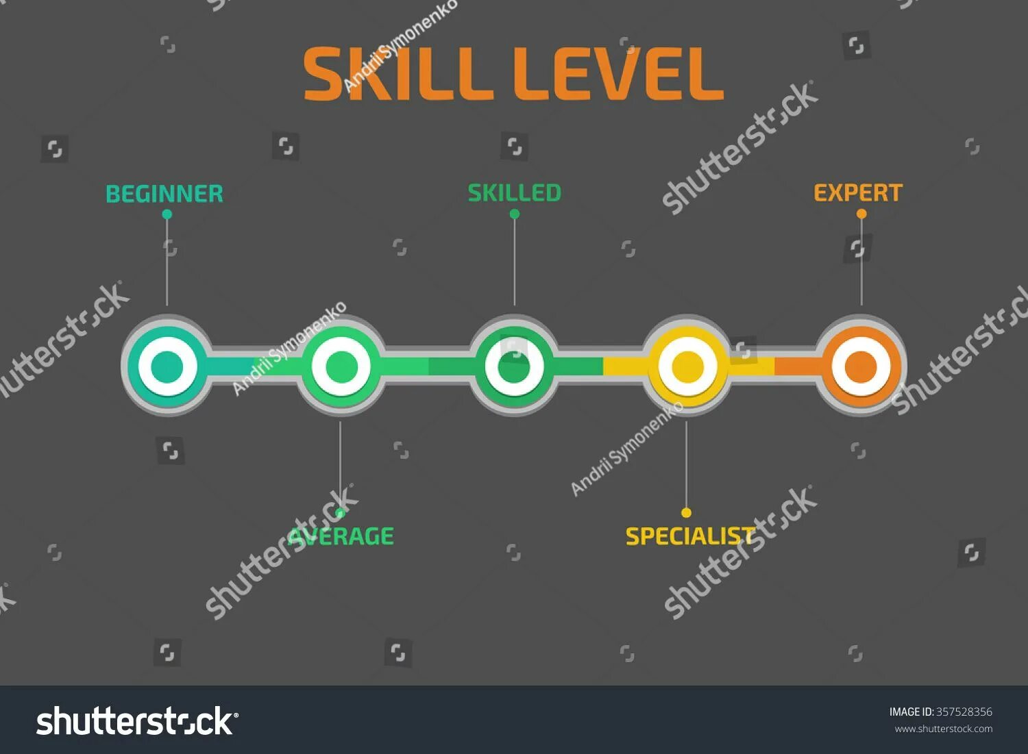 Уровни мастерства. Уровни мастерства названия. Уровень вектор. Basic Level Графика.