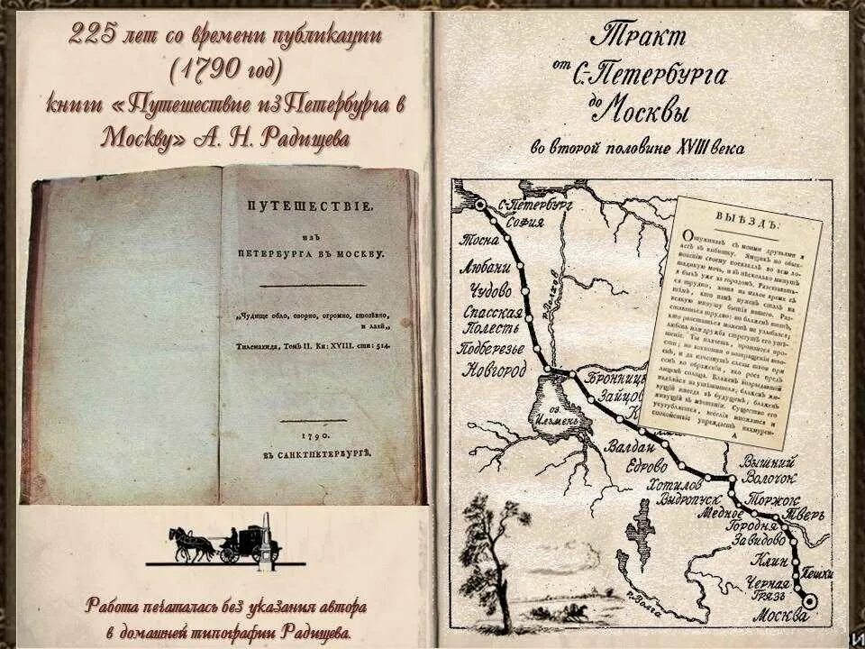 Главные герои произведения путешествие. Путешествие из Петербурга в Москву Радищев первое издание. Книга Радищева путешествие из Петербурга в Москву. Путешествие из Петербурга в Москву издание 1790. Путешествие из Питера в Москву Радищев.