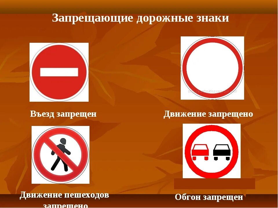 Безопасные знаки 3 класс окружающий мир