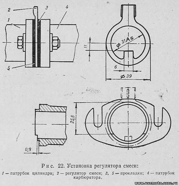 Штаны карбюратора. Регулировочная шайба карбюратора ИЖ Юпитер 5. Регулировочная шайба карбюратора ИЖ Юпитер 4. Фланец карбюратора к 65 и. Карбюратор ИЖ Планета 5 чертеж.