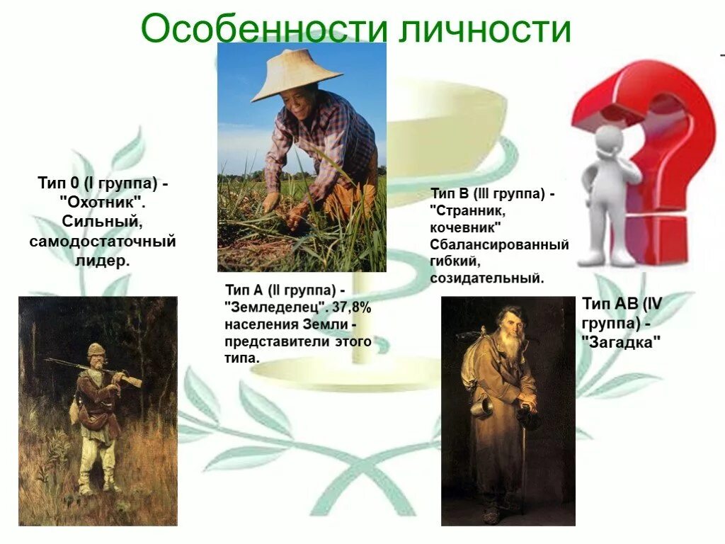 Первая группа охотники