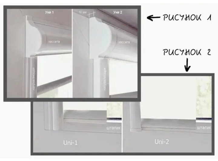 Уни 1 мая. Система Mini uni1 uni2. Система Uni 1 и Uni 2 отличия. Жалюзи Уни 1 и Уни 2 отличия. Система Uni 1.