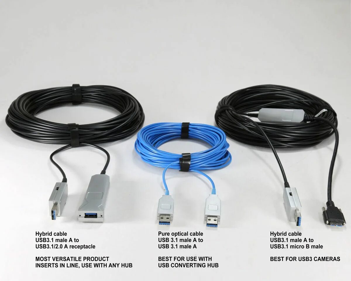 Ai image extender. Optical Cable USB 3.0. USB 3.1 Active Optical Cable. USB to Fiber Optic Extender. Оптический удлинитель HDMI.