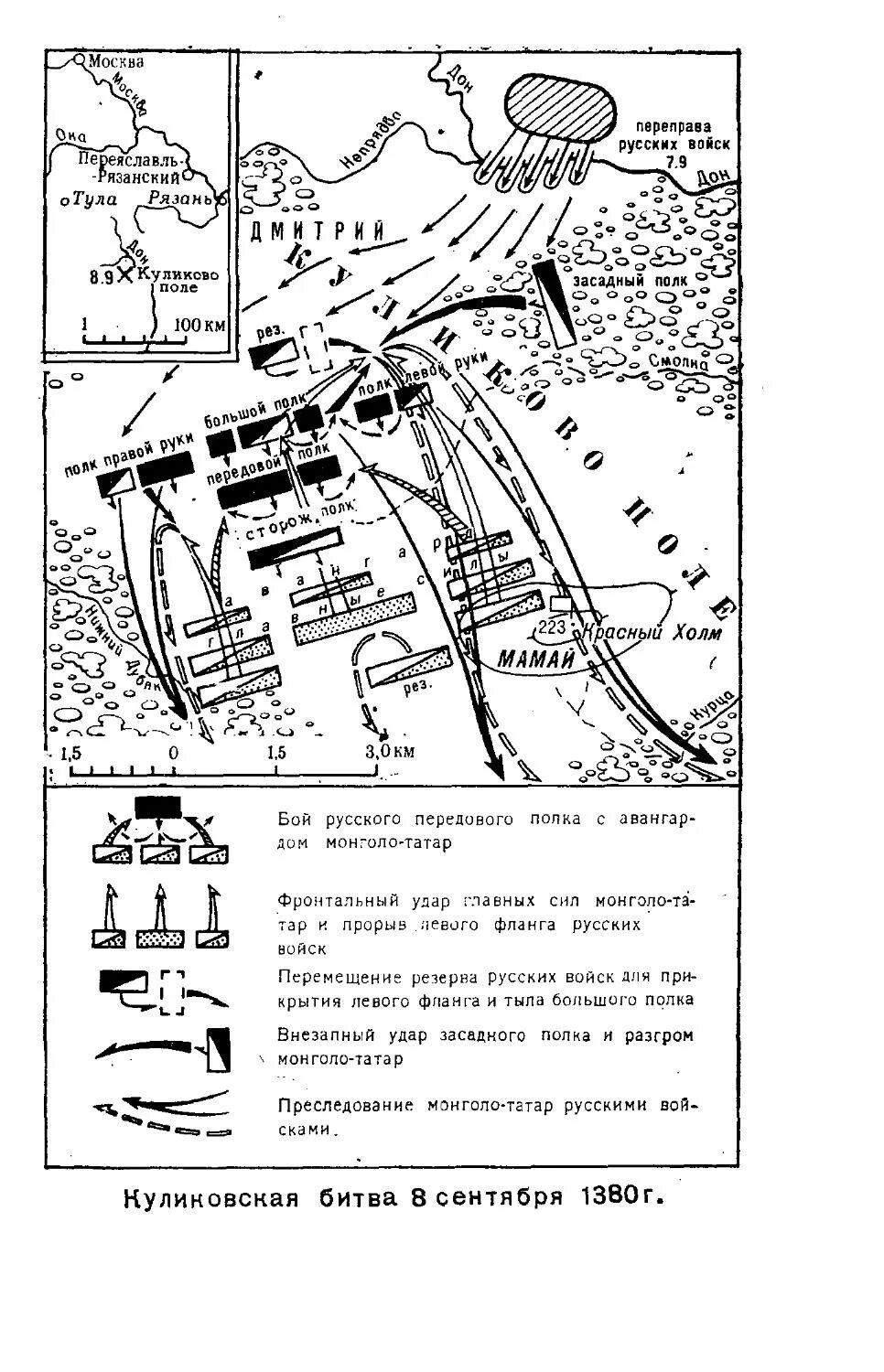 Куликовская битва схема сражения. Куликовская битва схема битвы. Куликовская битва карта сражения. Карта схема Куликовской битвы 7 сентября 1380 г.