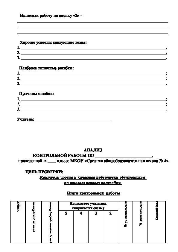 Анализ контрольной теста. Анализ контрольных работ в начальной школе по ФГОС образец. Бланк анализа контрольных работ в начальной школе по ФГОС образец. Анализ контрольных работ пример. Таблица анализа контрольных работ в начальной школе по ФГОС образец.