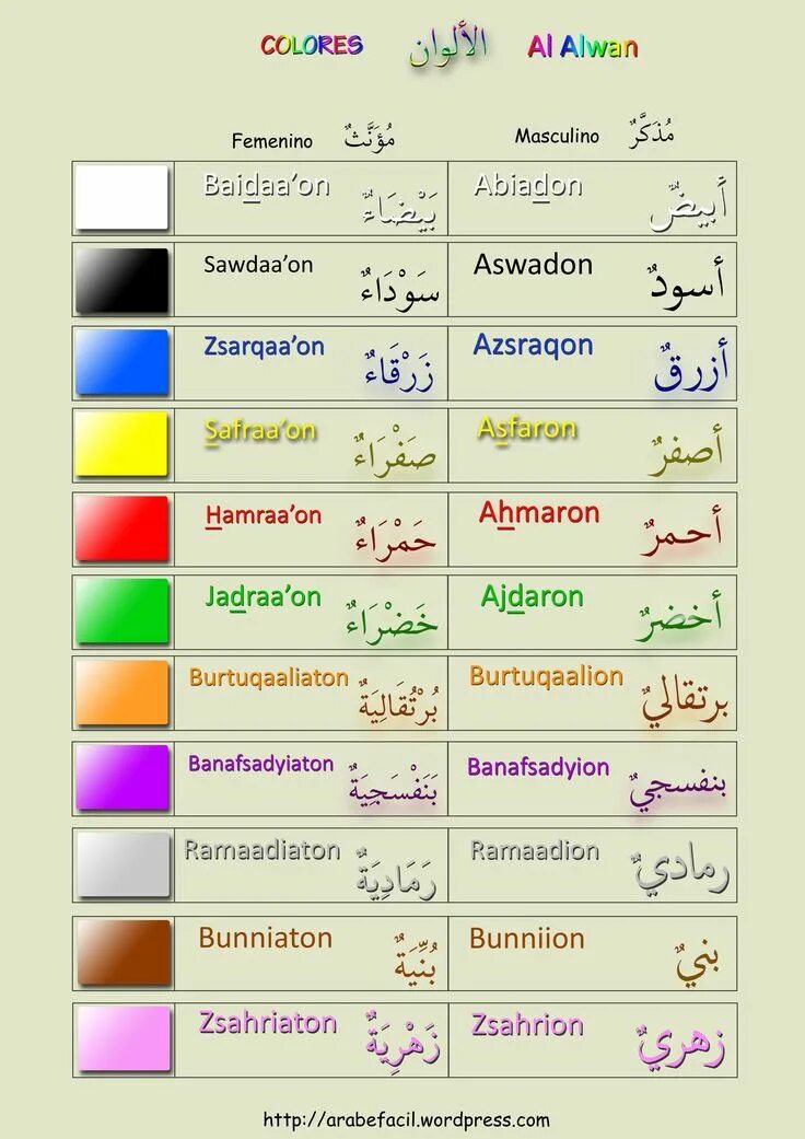 Месяцы на арабском языке. Цвета на арабском языке. Цвета на арабском языке для детей. Название цвета в арабском языке. Цвета на арабском языке с произношением.
