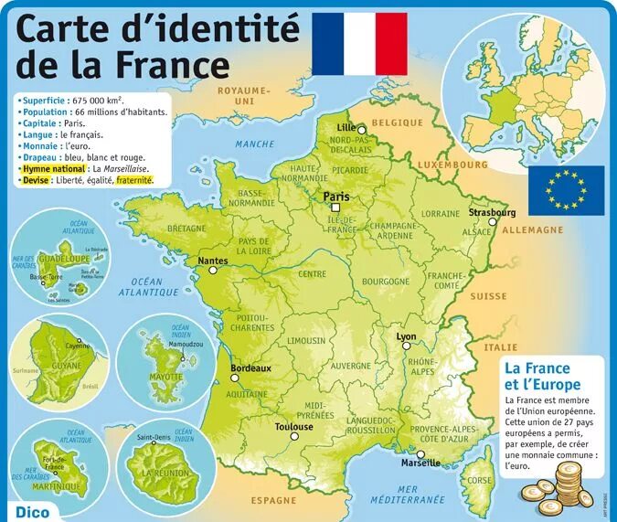 C est fait