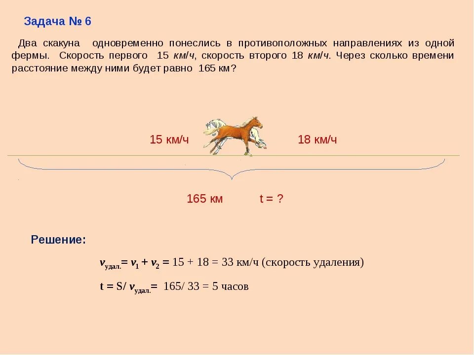 Задача про лошадей на скорость. Задачи про животных. С какой скоростью бежит лиса. Задача про половину собаки.