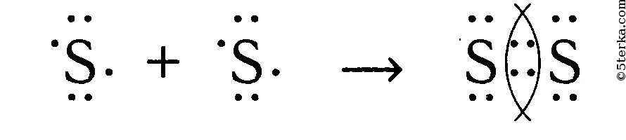 Схема образования химической связи s2. Сера механизм образования связи. Ковалентная связь s2 схема. Сера схема образования химической связи.