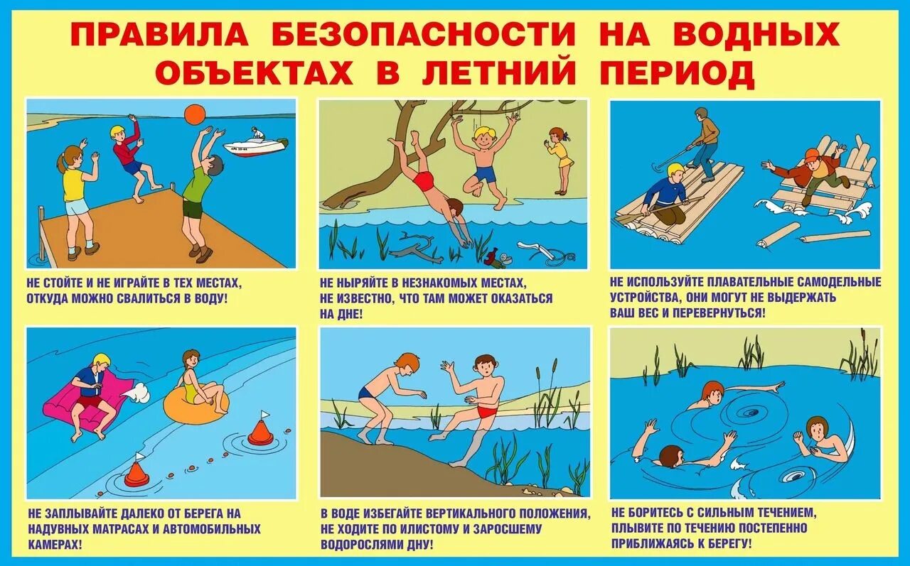 Безопасность на воде 8 класс. Правила безопасности на воде. правила поведения навводе. правила поведения на воде.