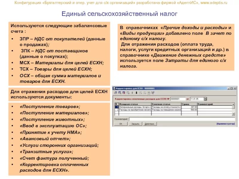 Есхн основные средства расходы. Есхн налоговый учет. расходы при есхн. есхн как рассчитать. проводки по есхн.