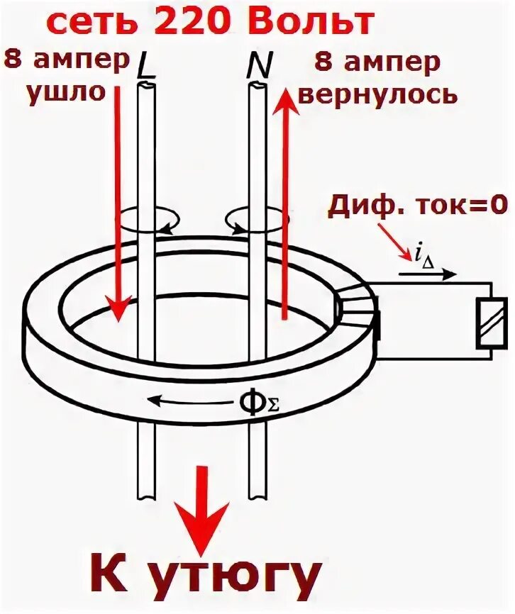 Ватты и вольты в чем разница. Вольты ватты амперы. Ватты и вольты в чем разница. Ватты и вольты в чем разница. Напряжение измеряется в ваттах или вольтах.