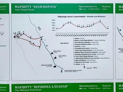 Чита алханай расстояние