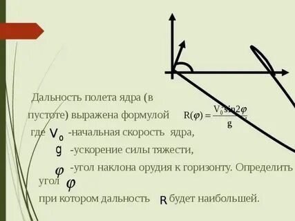 Скорость полета м