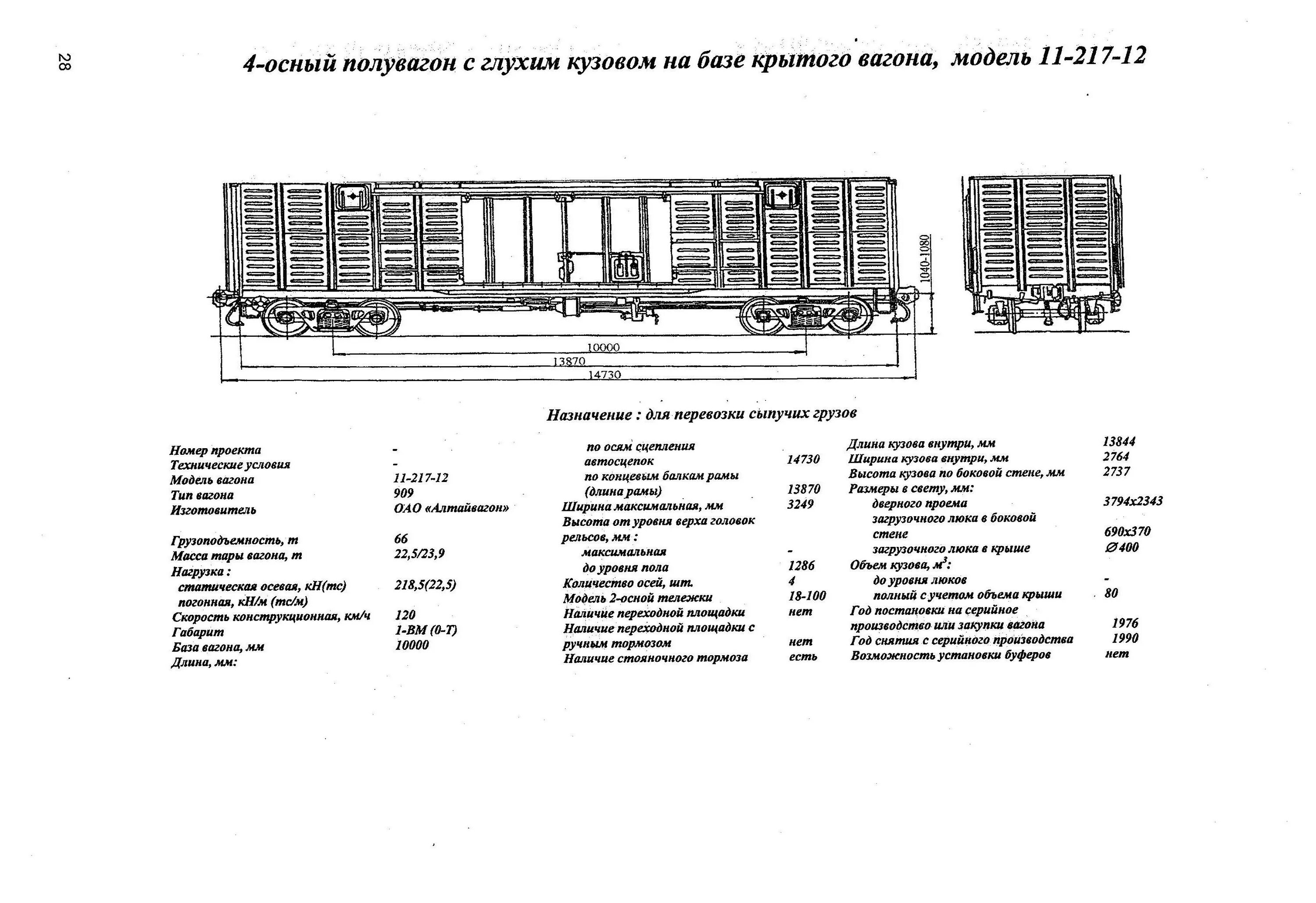 Вес вагона св