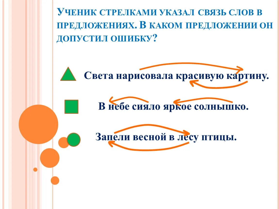 Установить связь слов в предложении. Связь слов в предложении. Связь слов в предложении 2 класс. Схема связи слов в предложении. Указать связь слов в предложении.