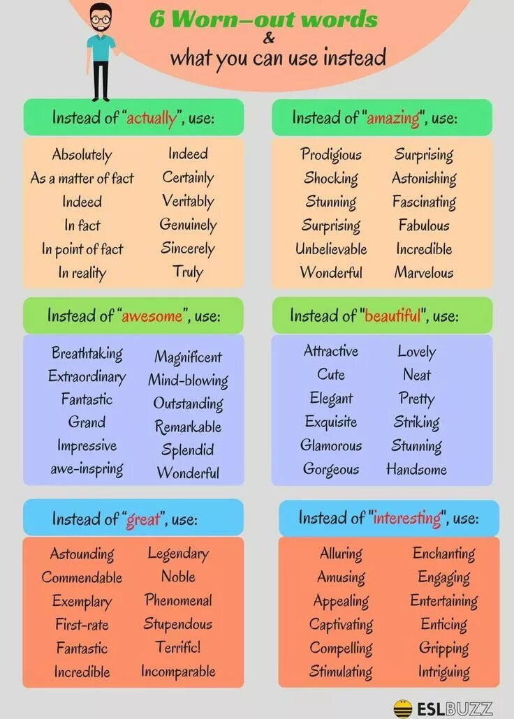 Words instead of word. Interesting words in english. linking words in english. предложения с instead of примеры. english levels words.