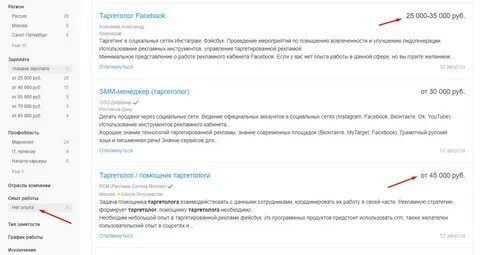 Задачи таргетолога