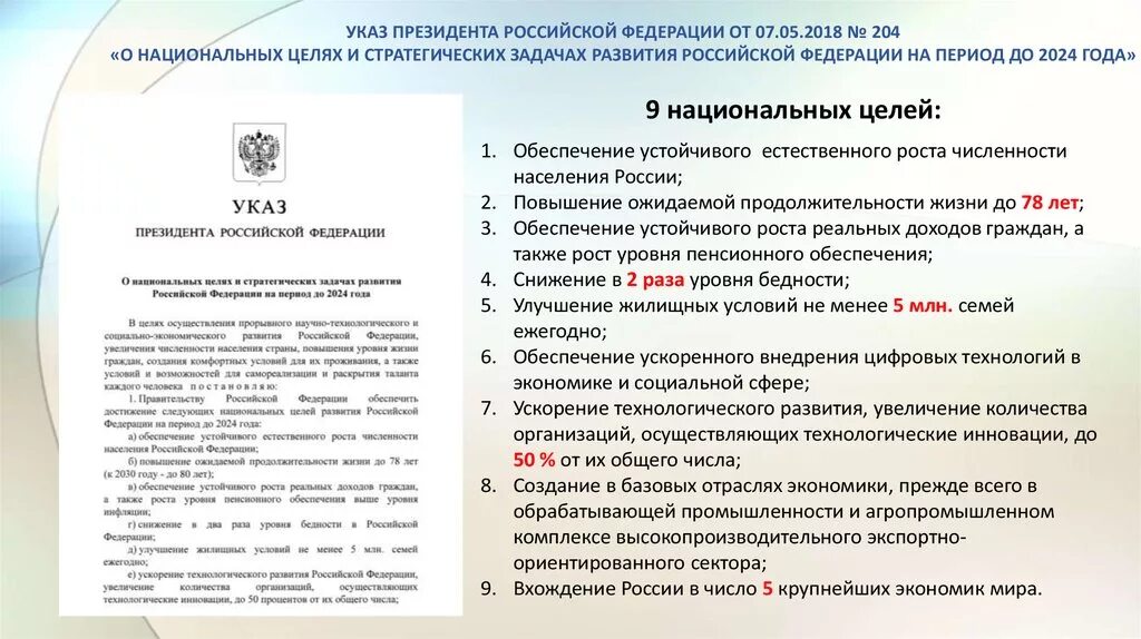 Указы президента рф 2018 май. Указ президента. Указ президента 204. Указ 204 о национальных целях и стратегических задачах. Нац цели и стратегические задачи.